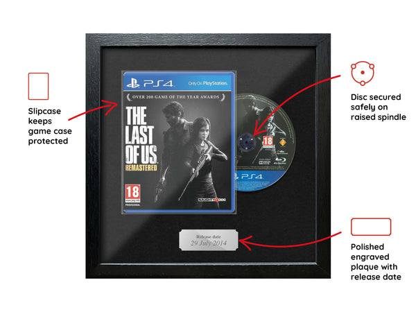 The Last of Us Remastered (PS4) New Combined Range Framed Game