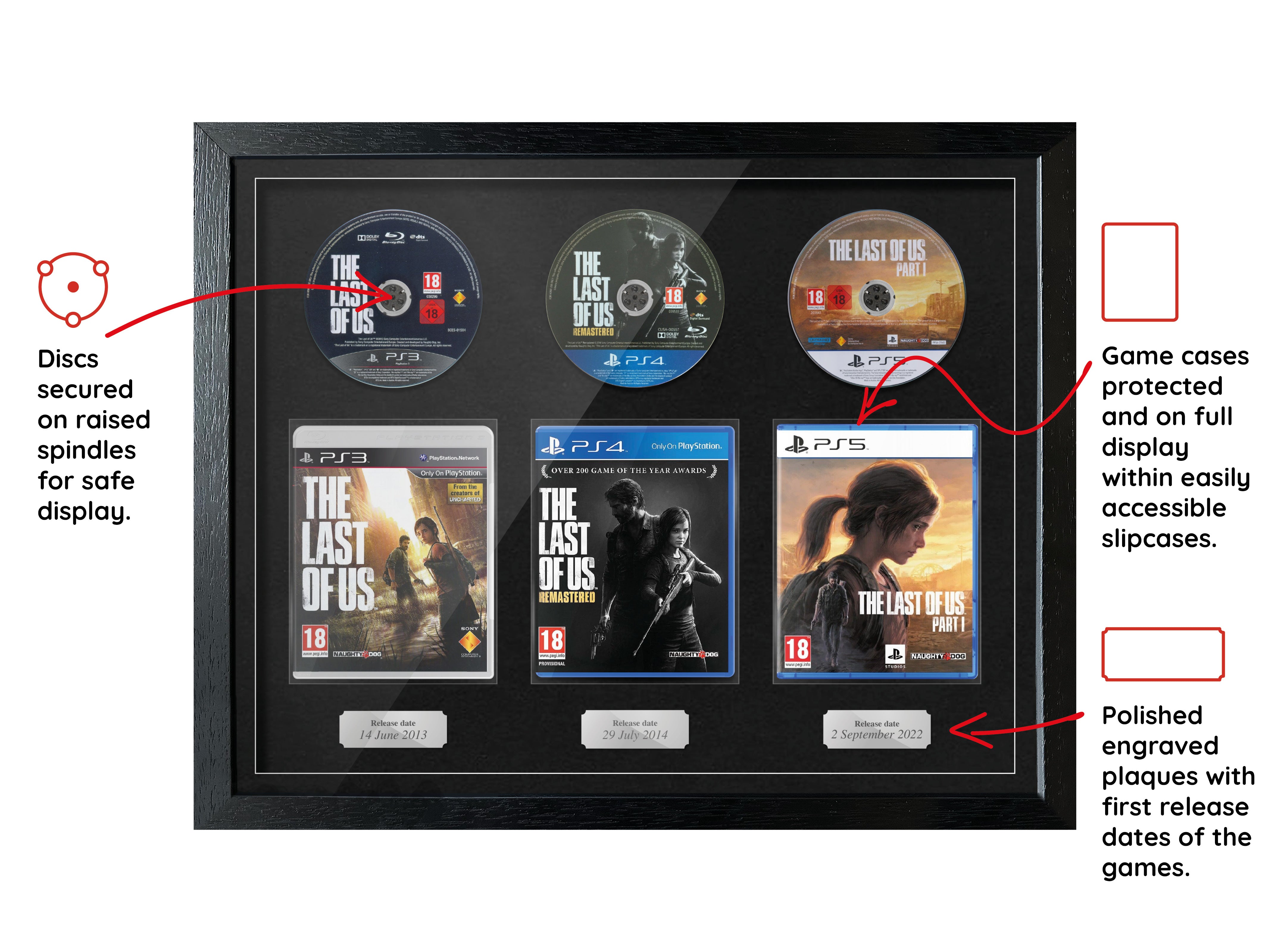 The Last of Us Trilogy (PS3/PS4/PS5) Exhibition Range Framed Games