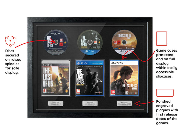 The Last of Us Trilogy (PS3/PS4/PS5) Exhibition Range Framed Games