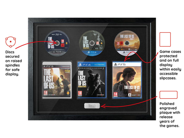 The Last of Us Trilogy (PS3/PS4/PS5) Exhibition Range Framed Games