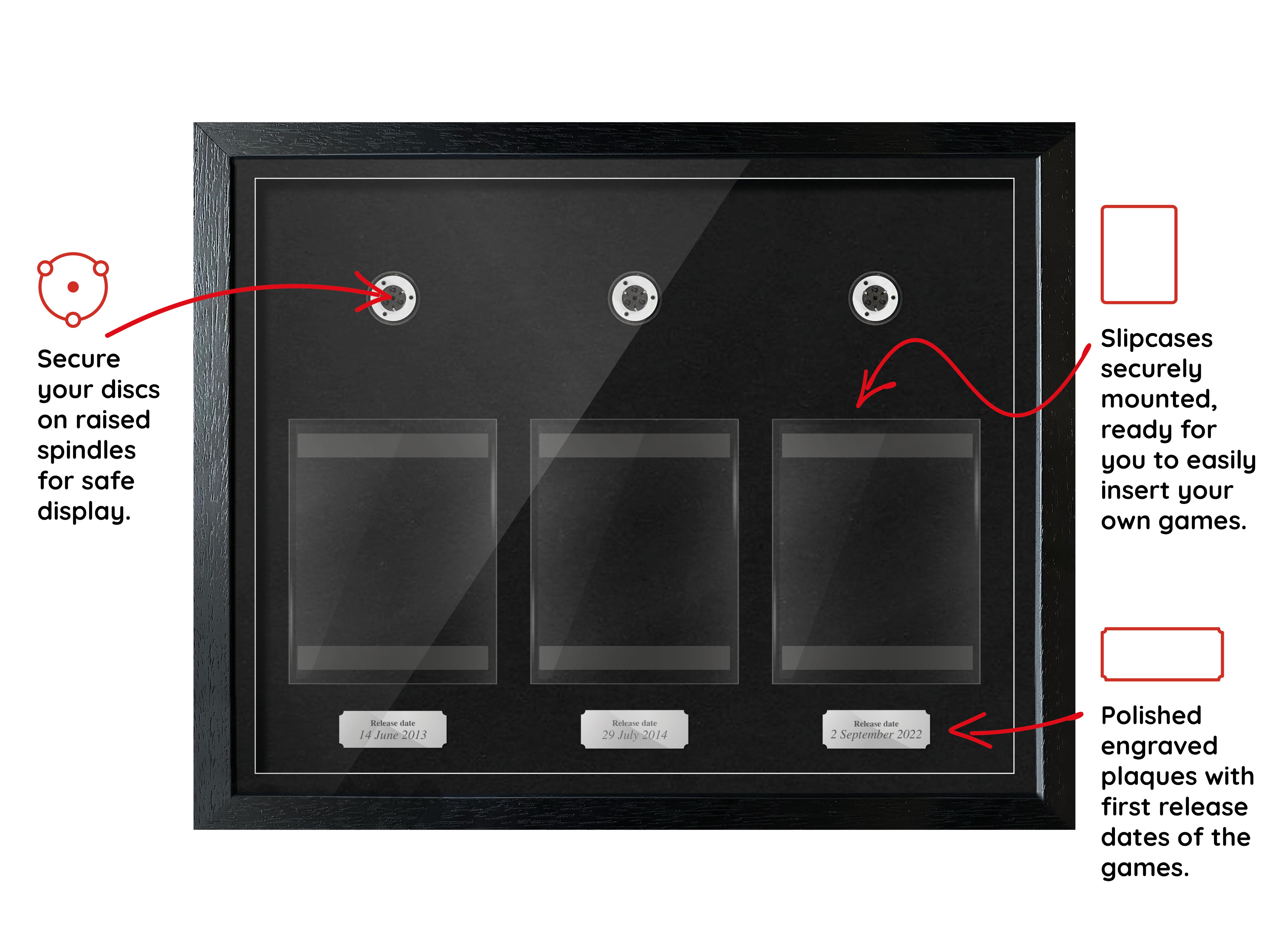 The Last of Us Trilogy (PS3/PS4/PS5) Exhibition Range Framed Games