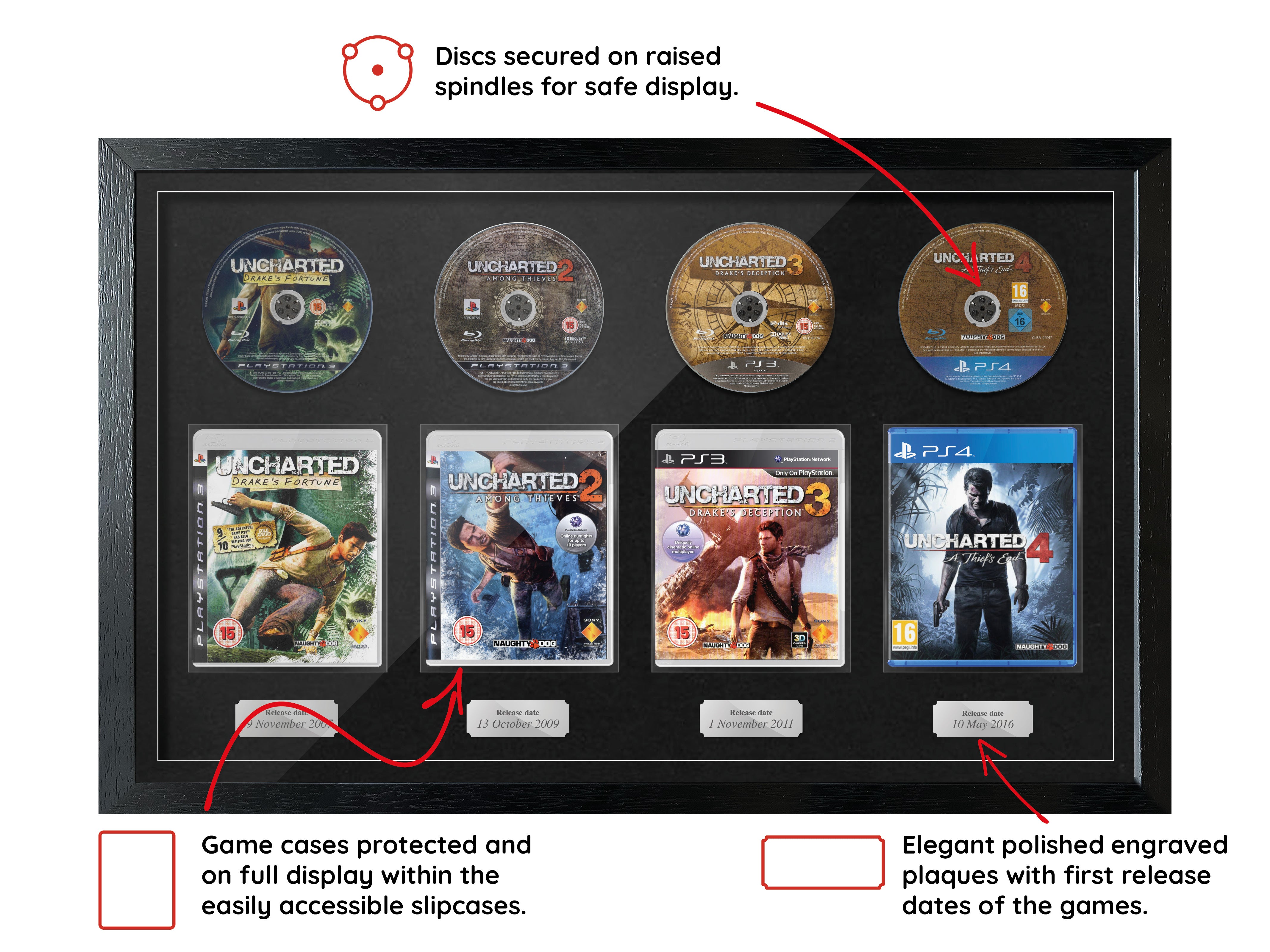 The Uncharted (PS3/PS4) Quadrilogy Exhibition Range Framed Games
