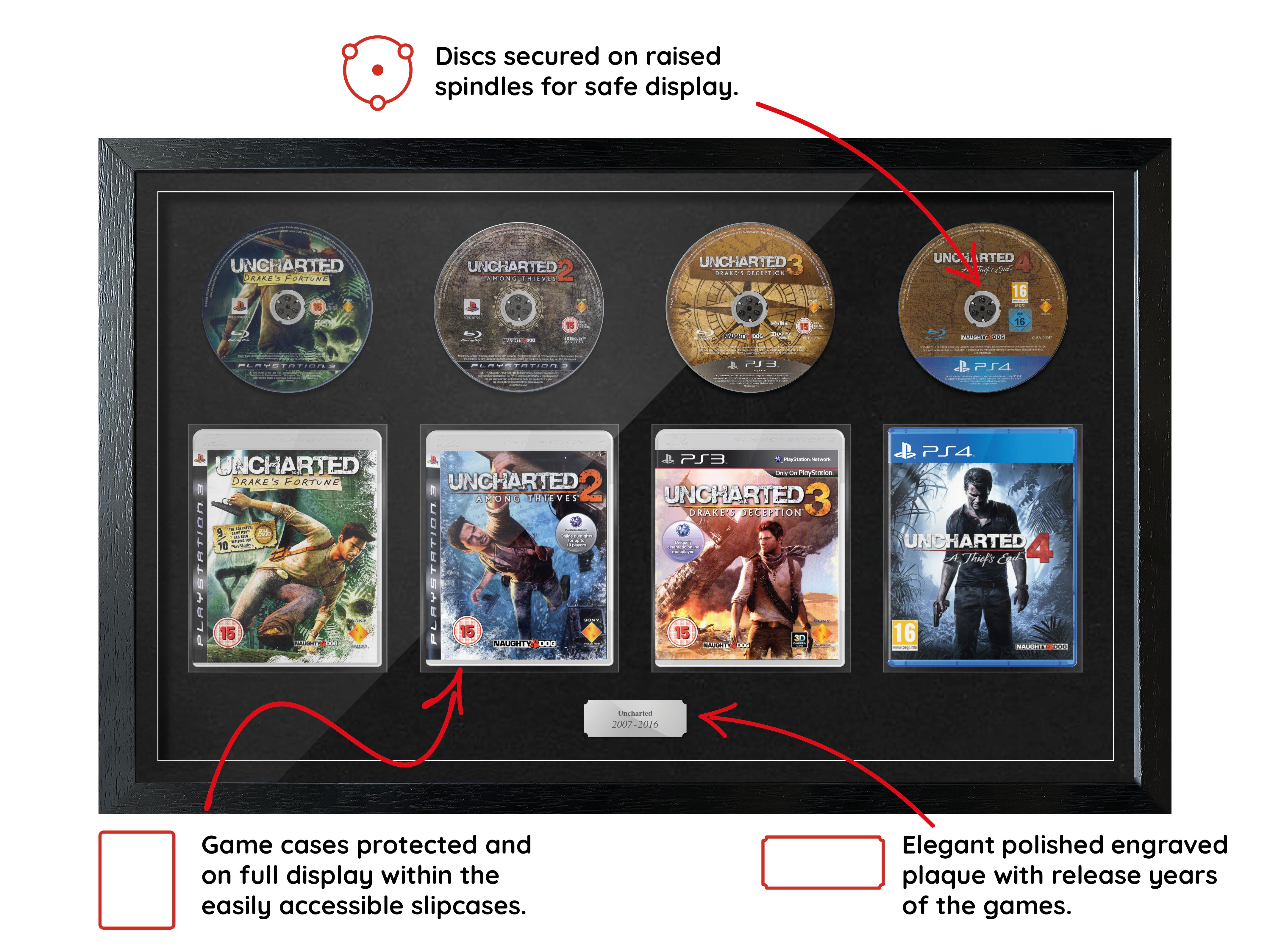 The Uncharted (PS3/PS4) Quadrilogy Exhibition Range Framed Games