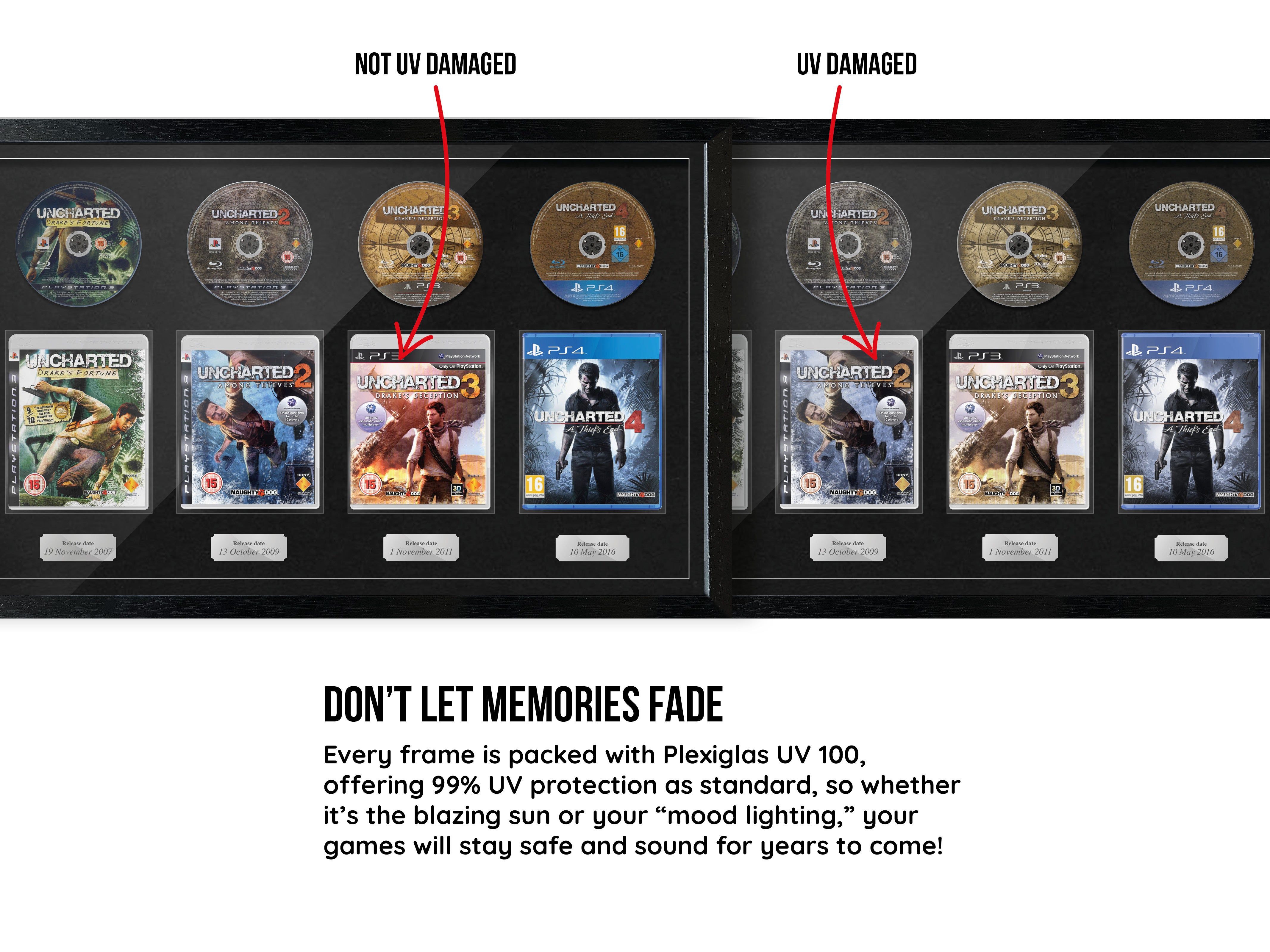 The Uncharted (PS3/PS4) Quadrilogy Exhibition Range Framed Games