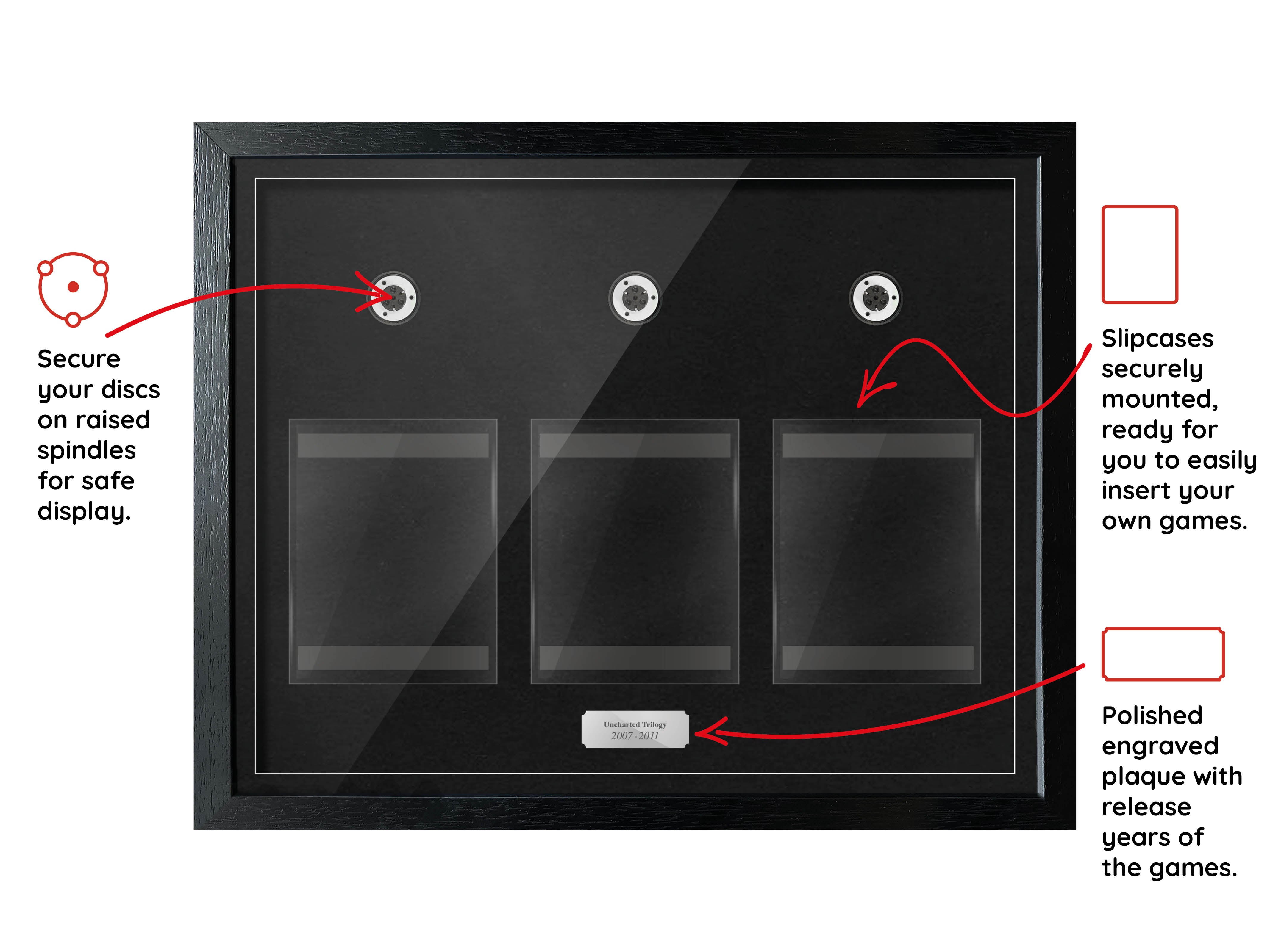 The Uncharted Trilogy (PS3) Exhibition Range Framed Games