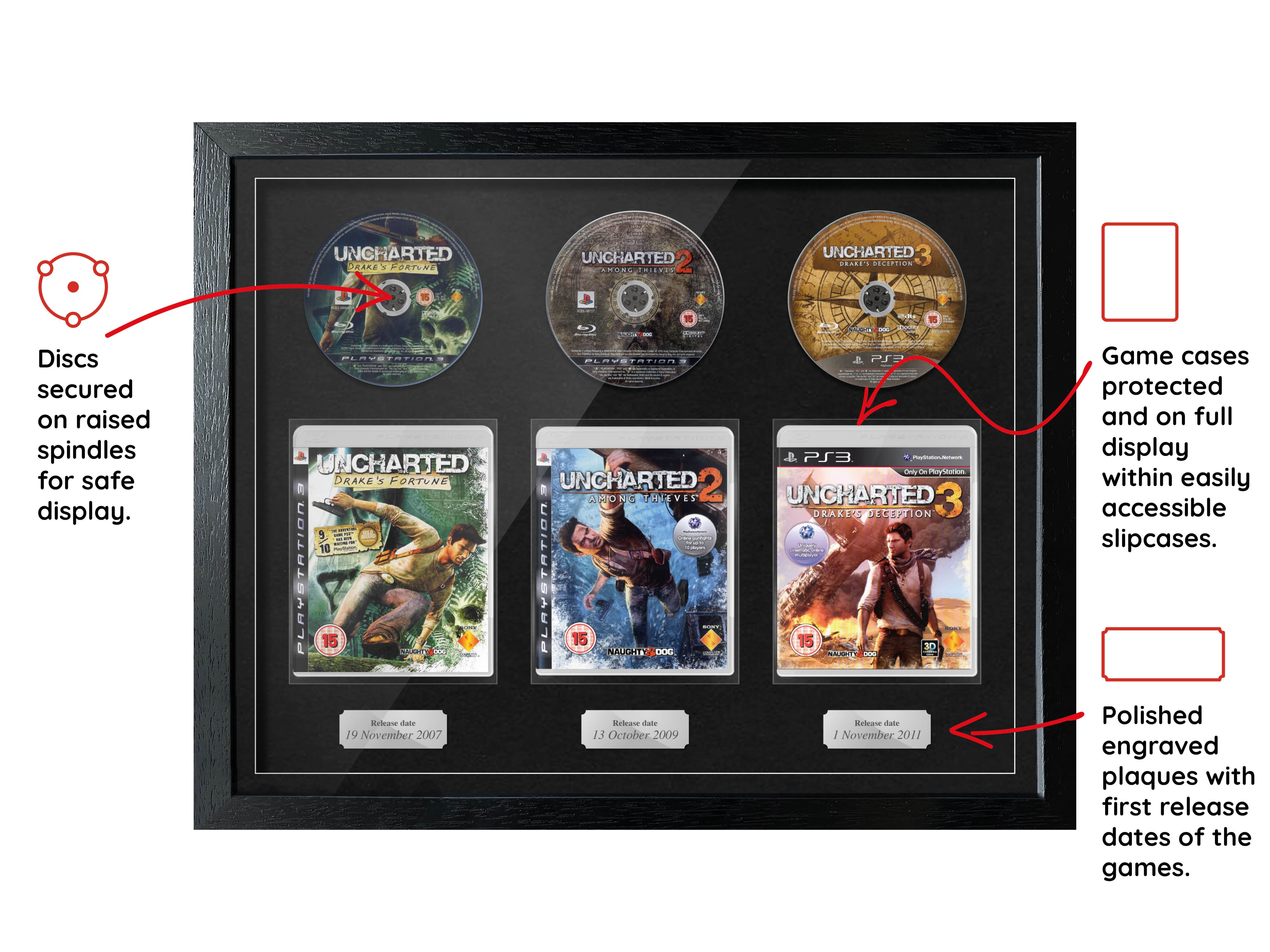 The Uncharted Trilogy (PS3) Exhibition Range Framed Games