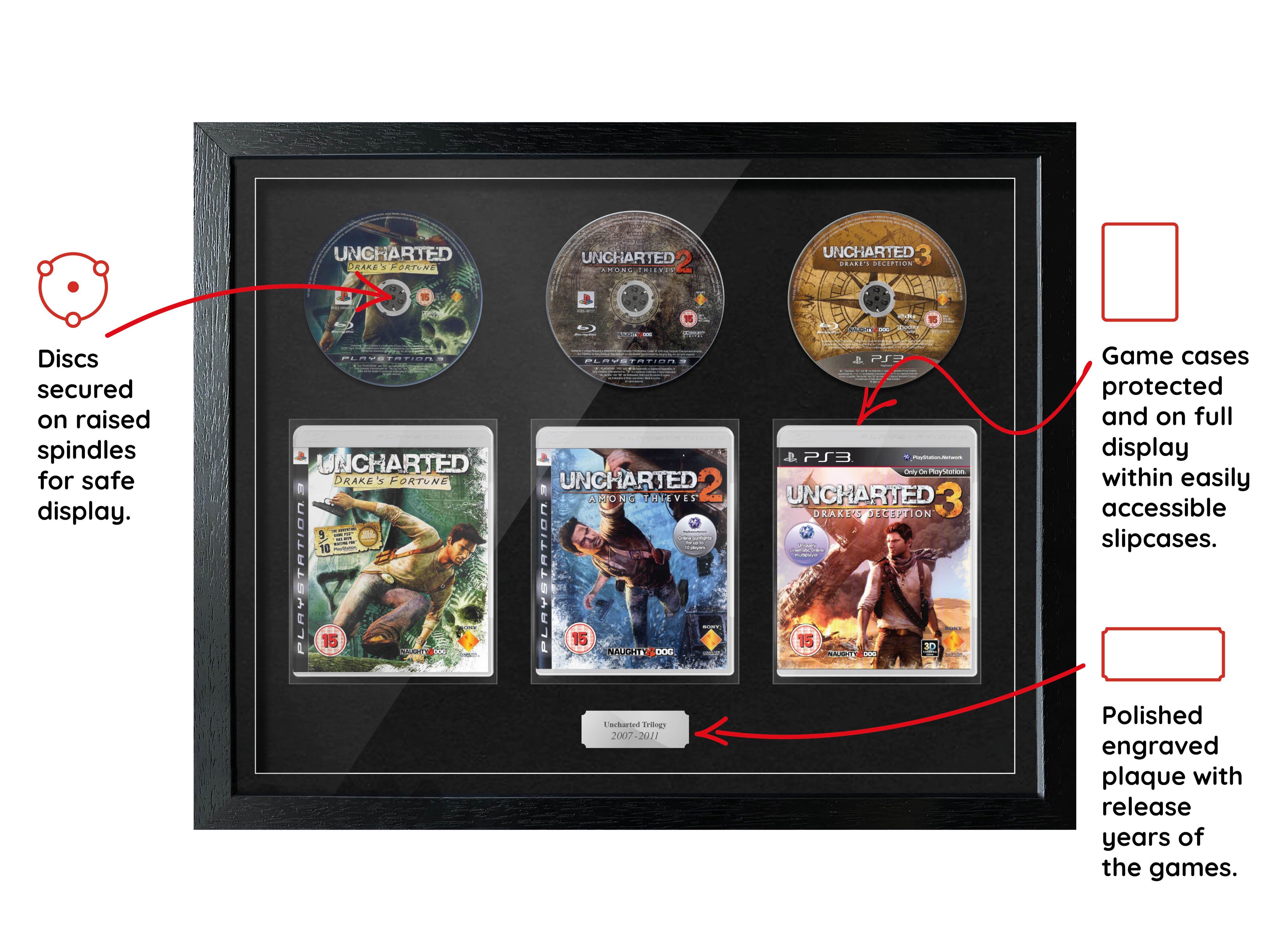 The Uncharted Trilogy (PS3) Exhibition Range Framed Games