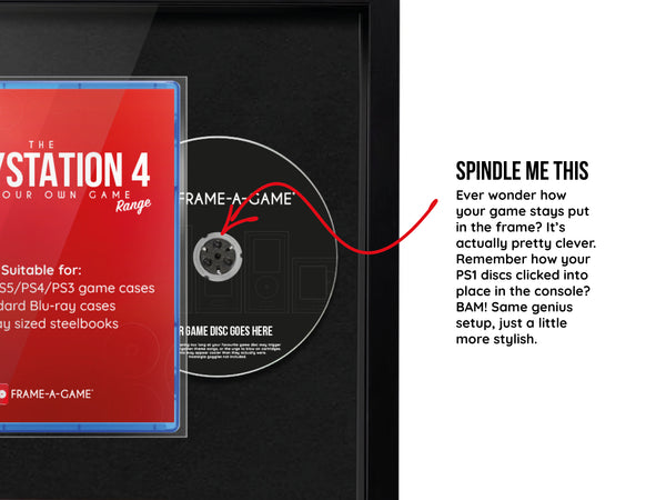Use Your Own Game (PS4) Combined Core Range Frame