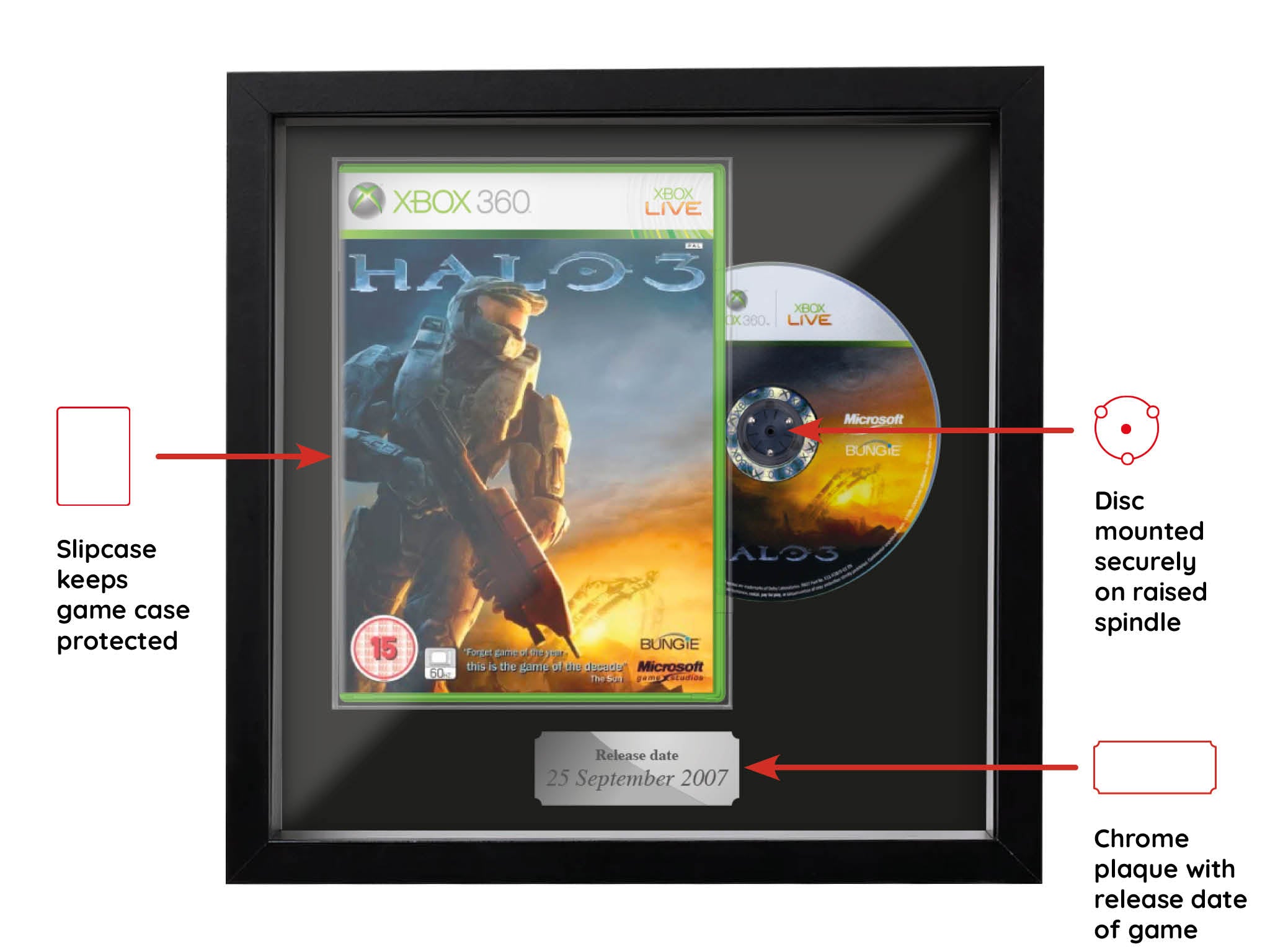 Halo 3 (Combined Range) Framed Game - Frame-A-Game