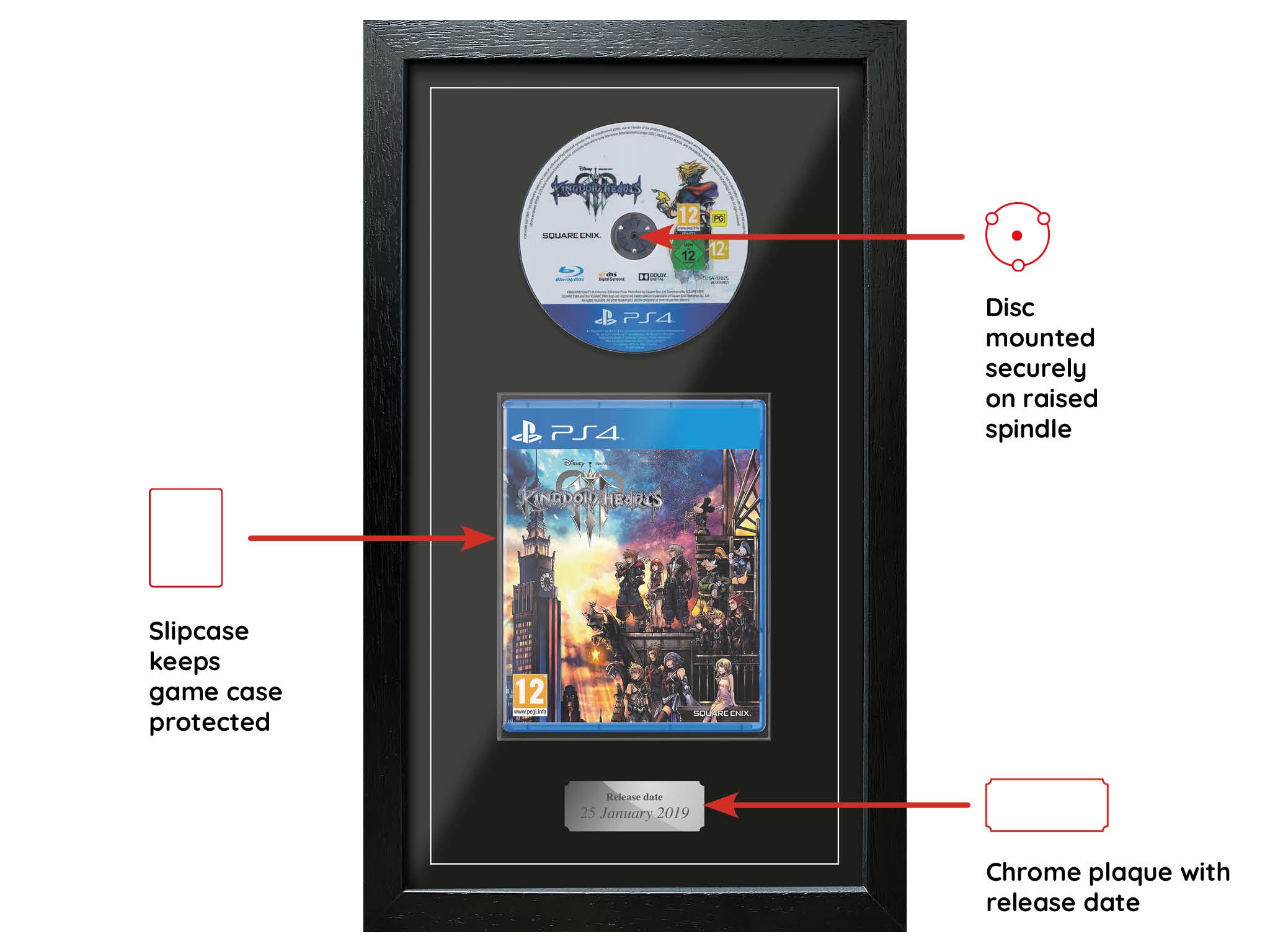 Kingdom Hearts 3 (Exhibition Range) Framed Game - Frame-A-Game
