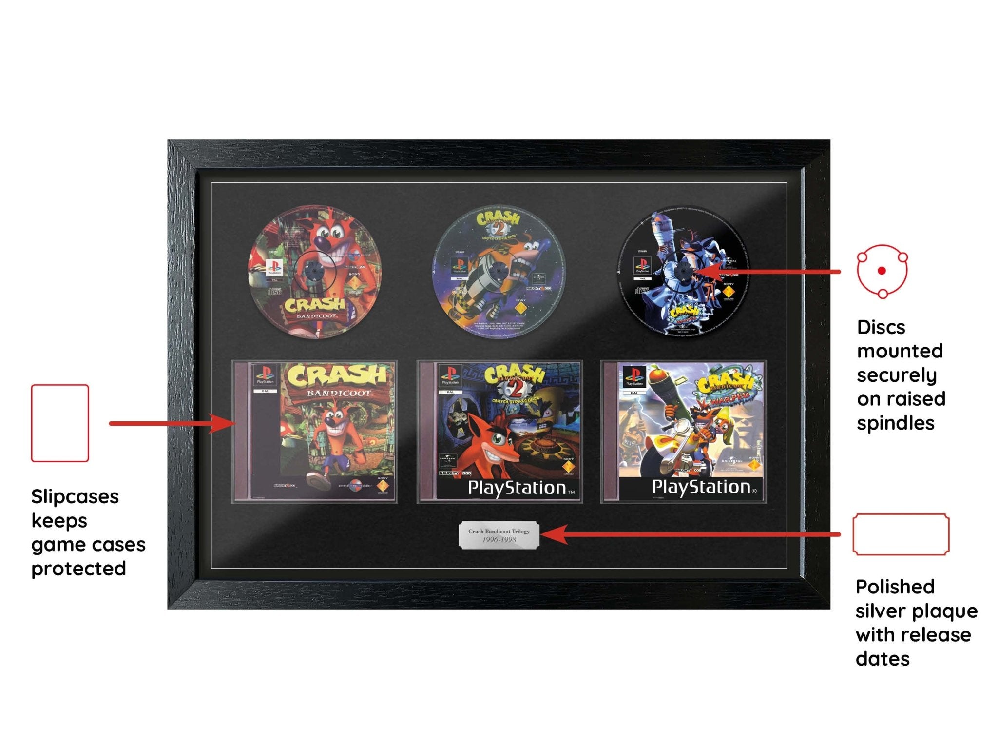 The Crash Bandicoot Trilogy (Exhibition Range) Framed Games - Frame-A-Game