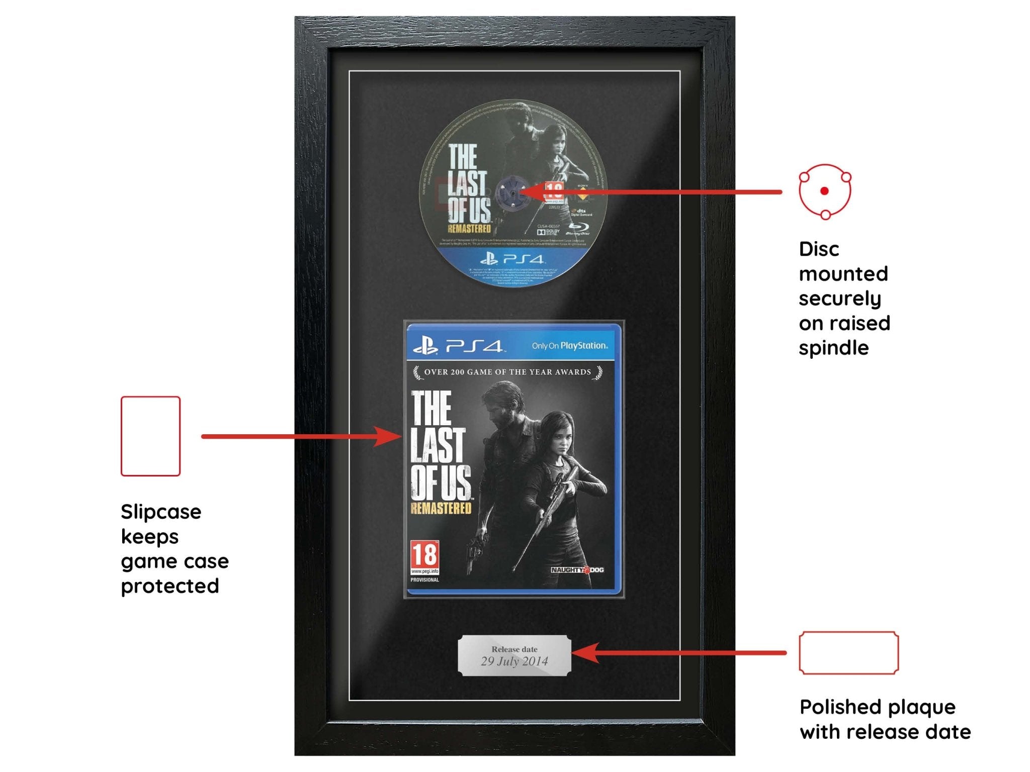 The Last of Us: Remastered (Exhibition Range) Framed Game - Frame-A-Game