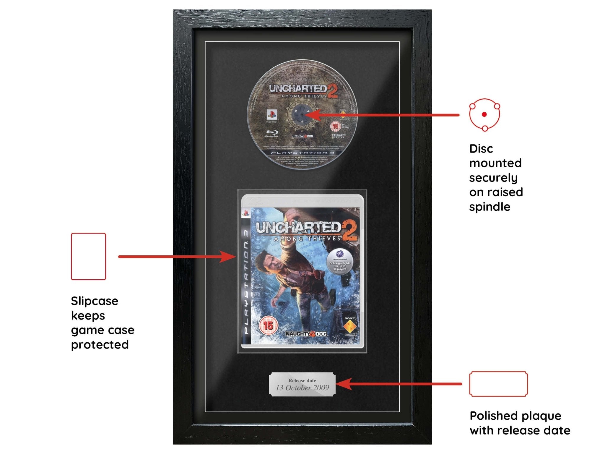 Uncharted 2: Among Thieves (Exhibition Range) Framed Game - Frame-A-Game